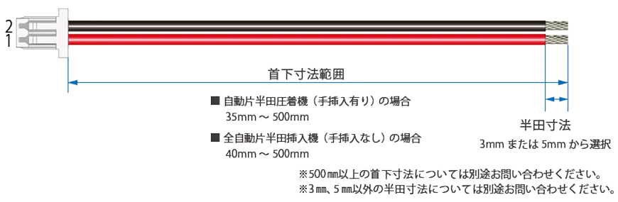 片側ハウジング仕様