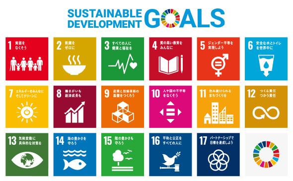 SDGs目標マーク